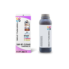Black Toner Refill Kit With Reset Chip compatible with the Samsung CLP-660